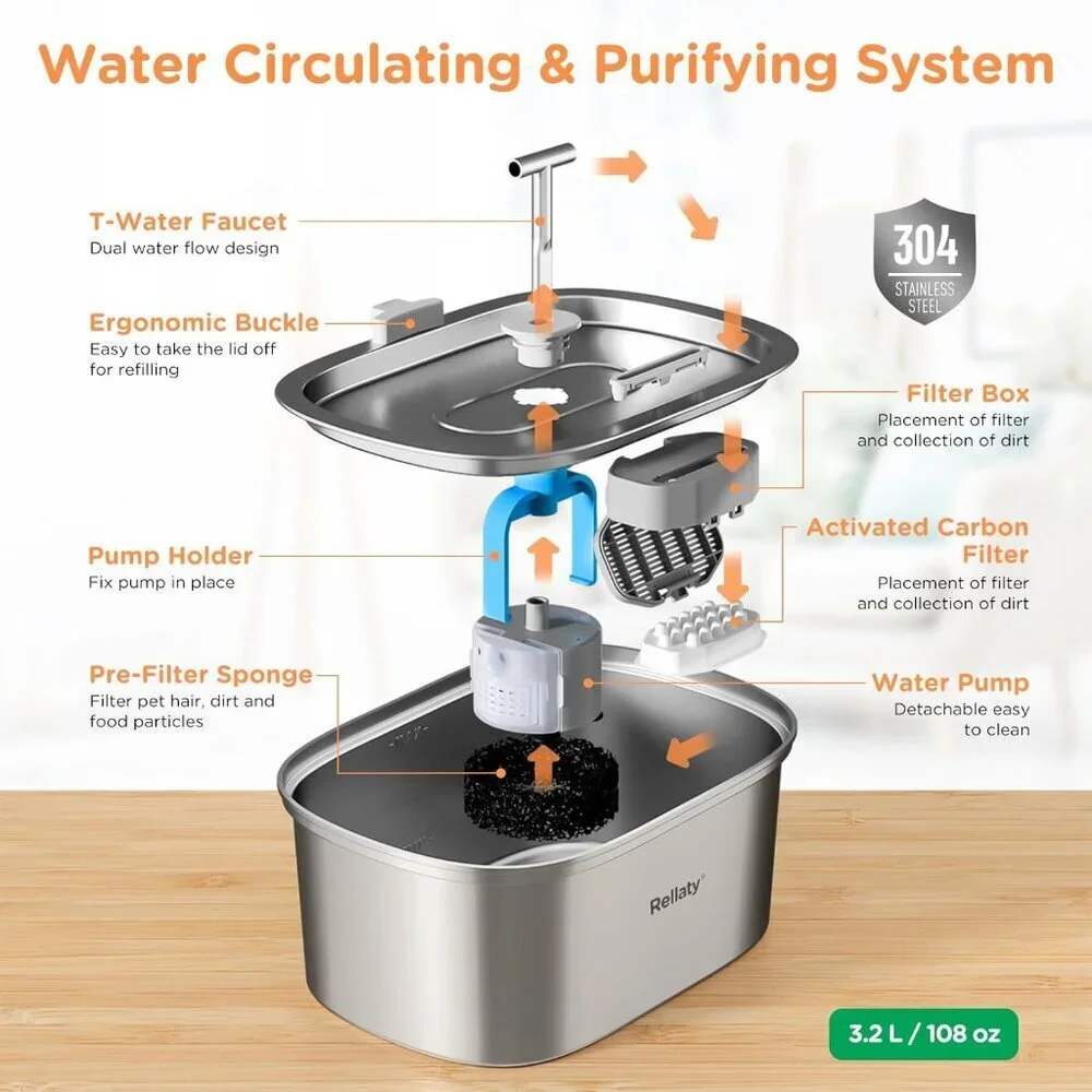 Stainless Steel Cat Water Fountain 108oz Pet Drinking Dispenser with 8 Filters
